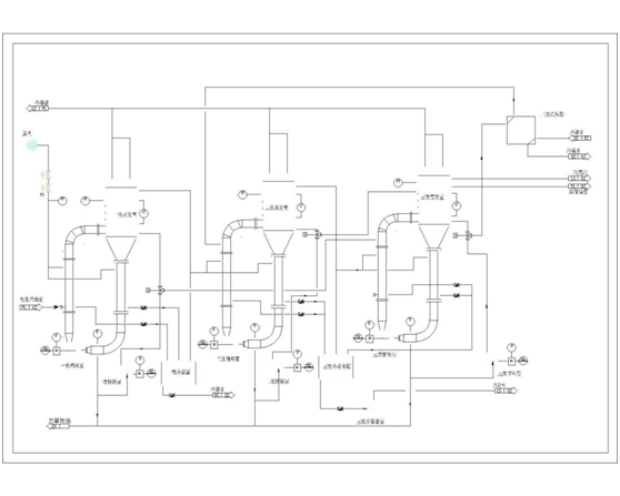 氯化銨設(shè)備：耐腐蝕，性價(jià)比出眾的選擇